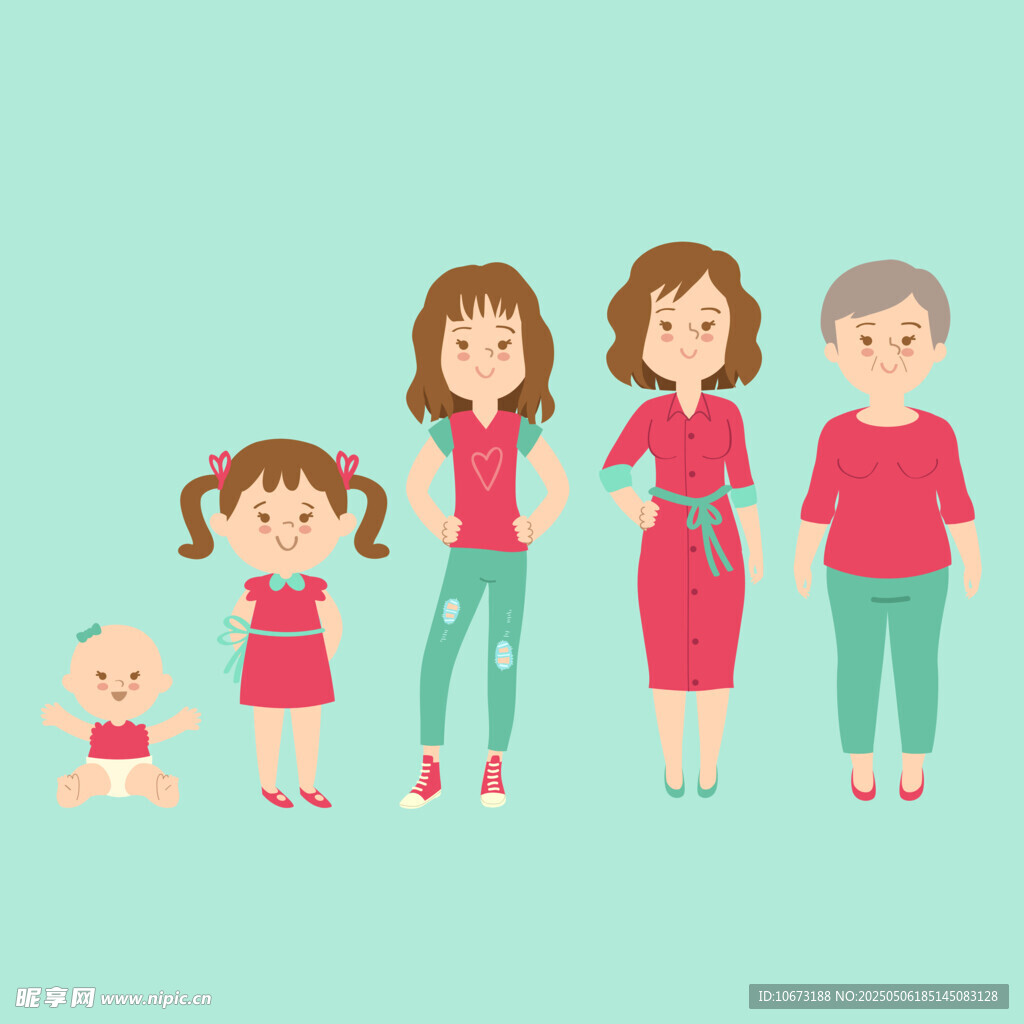 人生不同阶段的形象