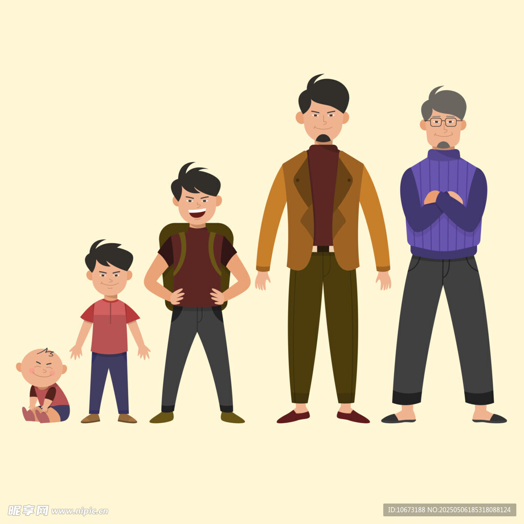 人生不同阶段的形象