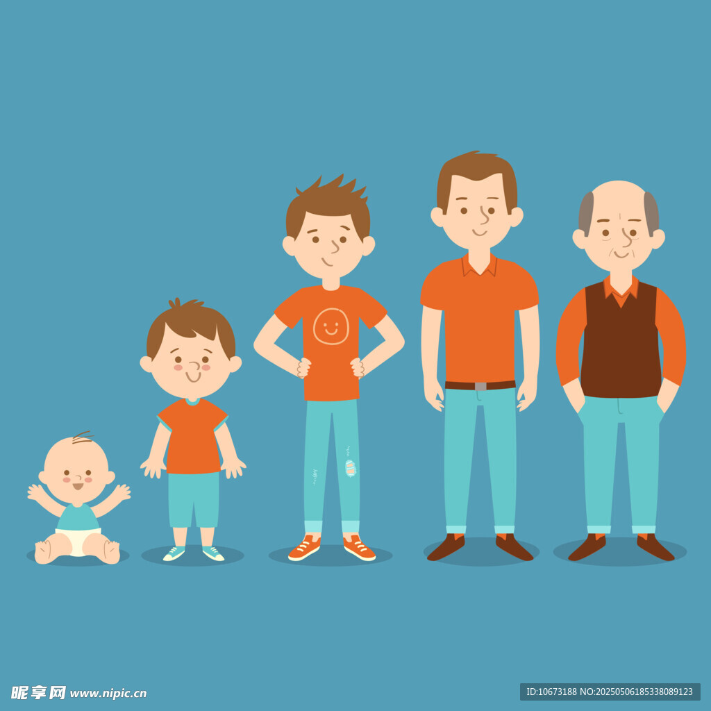 人生不同阶段的形象
