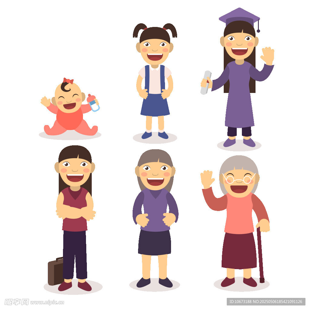 人生不同阶段的形象