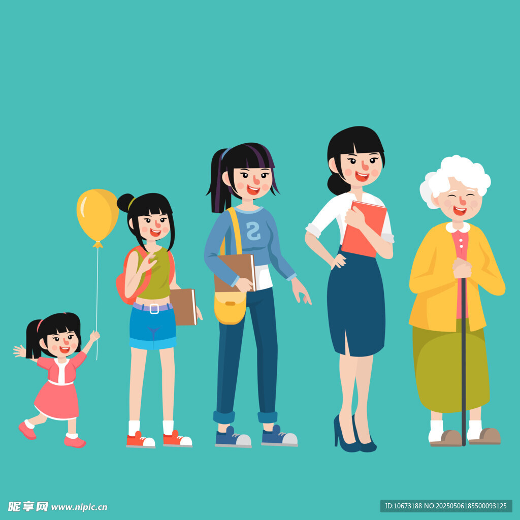 人生不同阶段的形象