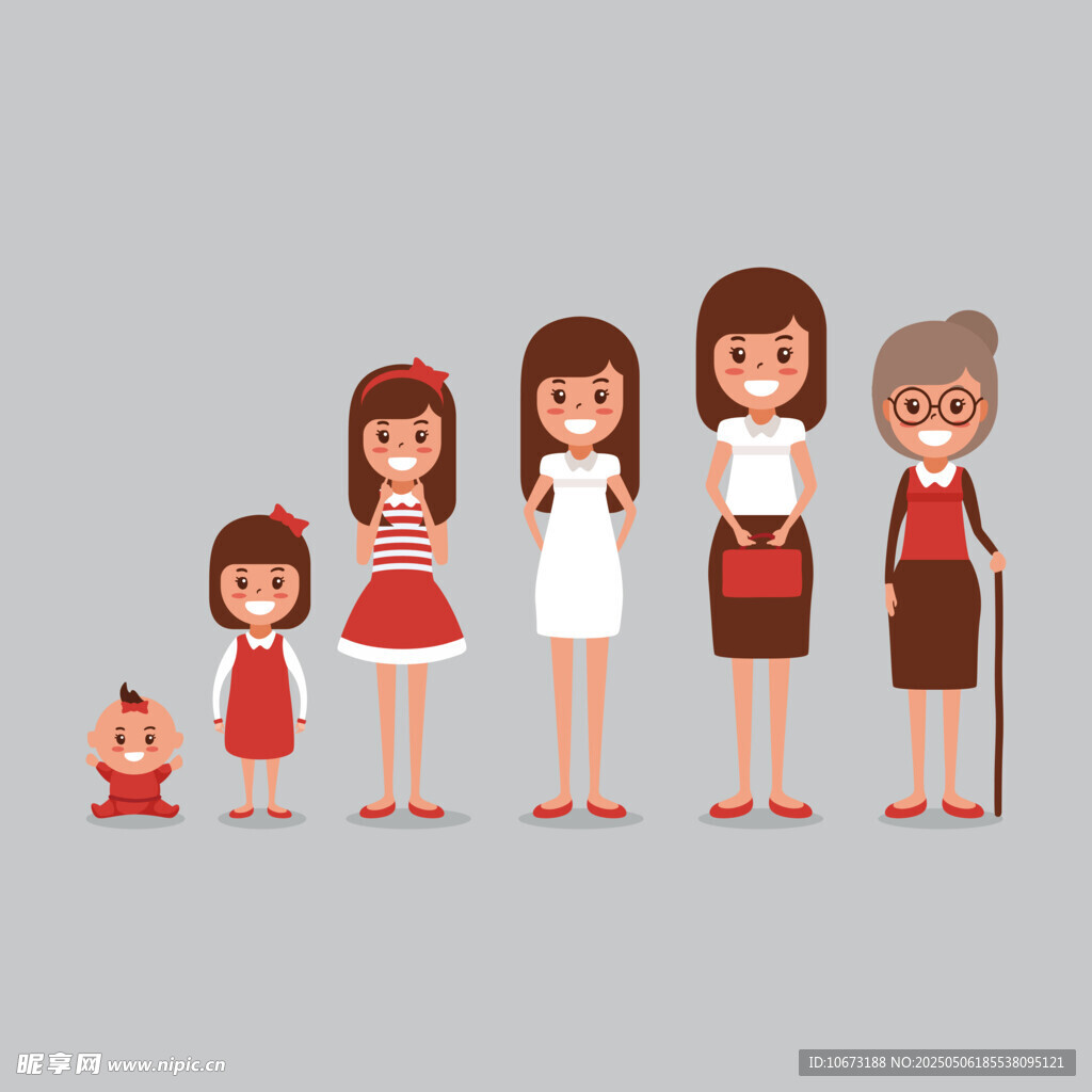 人生不同阶段的形象