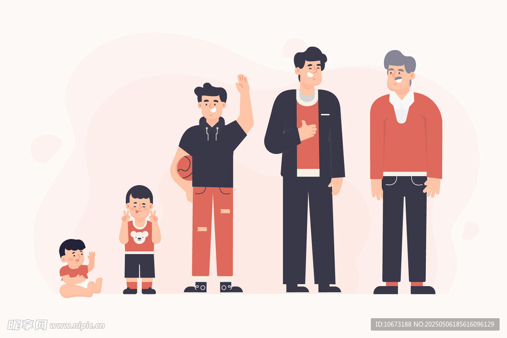 家庭成长序列图