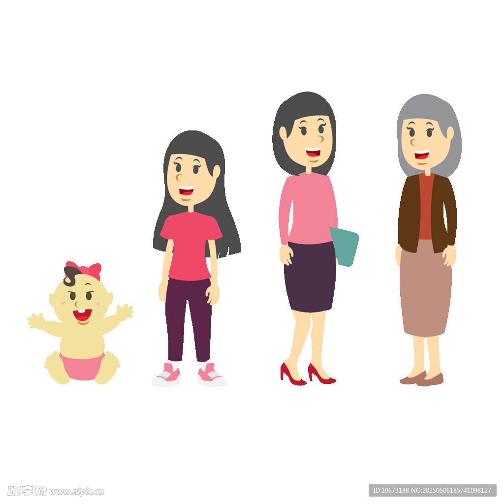 人生不同阶段的形象