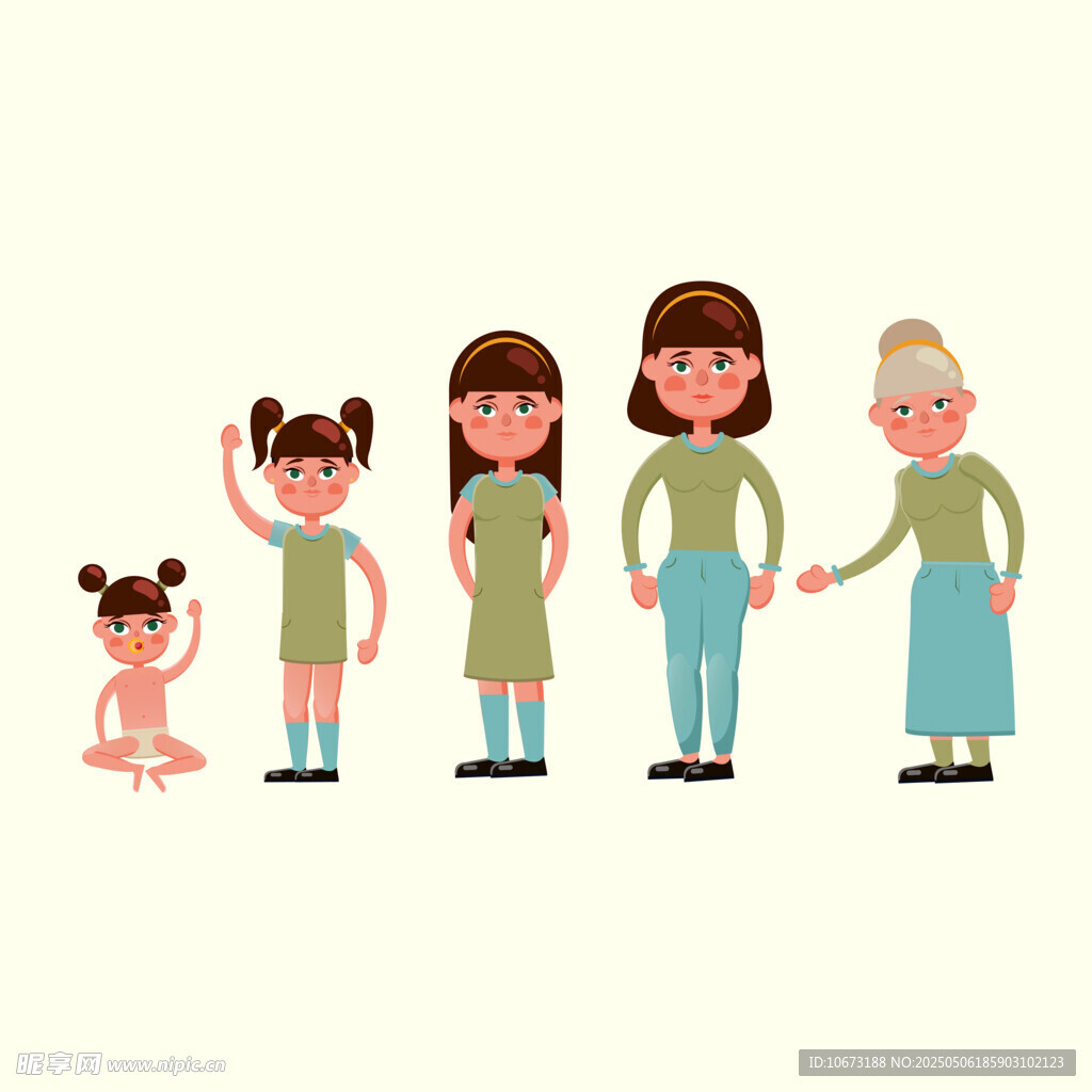 人生不同阶段的形象