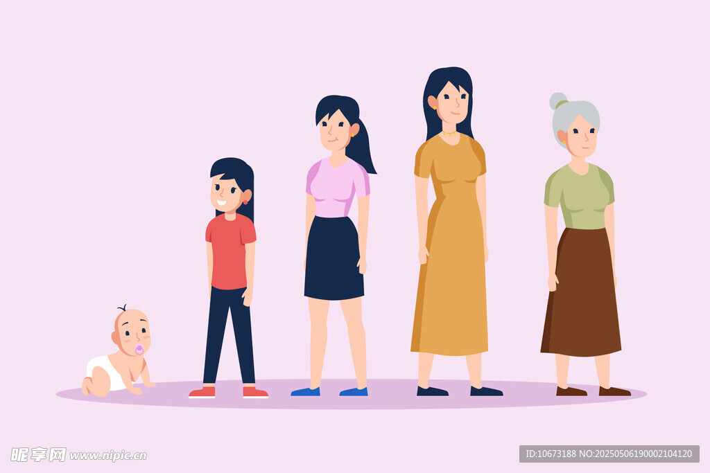 人生不同阶段的形象