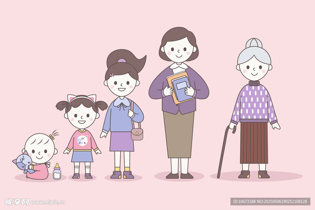 人生不同阶段的形象