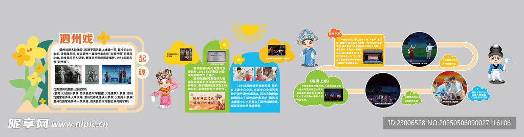 泗州戏文化墙