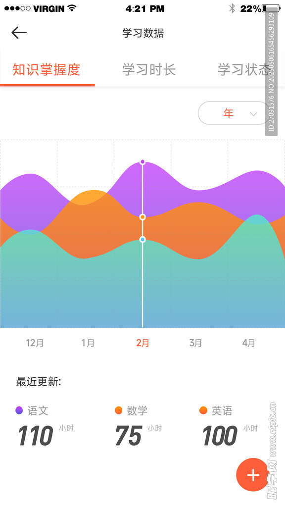 app多彩数据波形图表展示