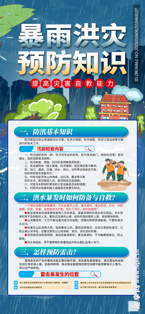暴雨洪水预防知识宣传页