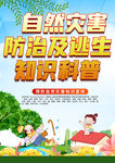 自然灾害防治与逃生科普