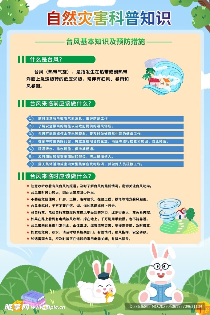 自然世界科普知识海报