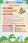 自然观察科普知识海报