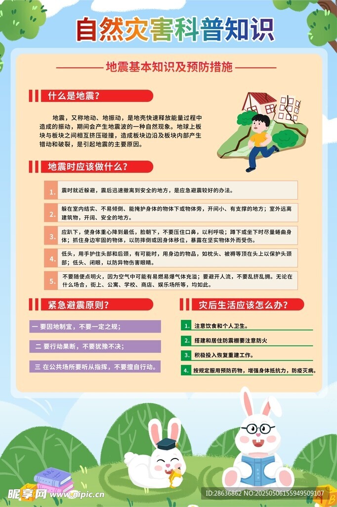 自然观察科普知识海报