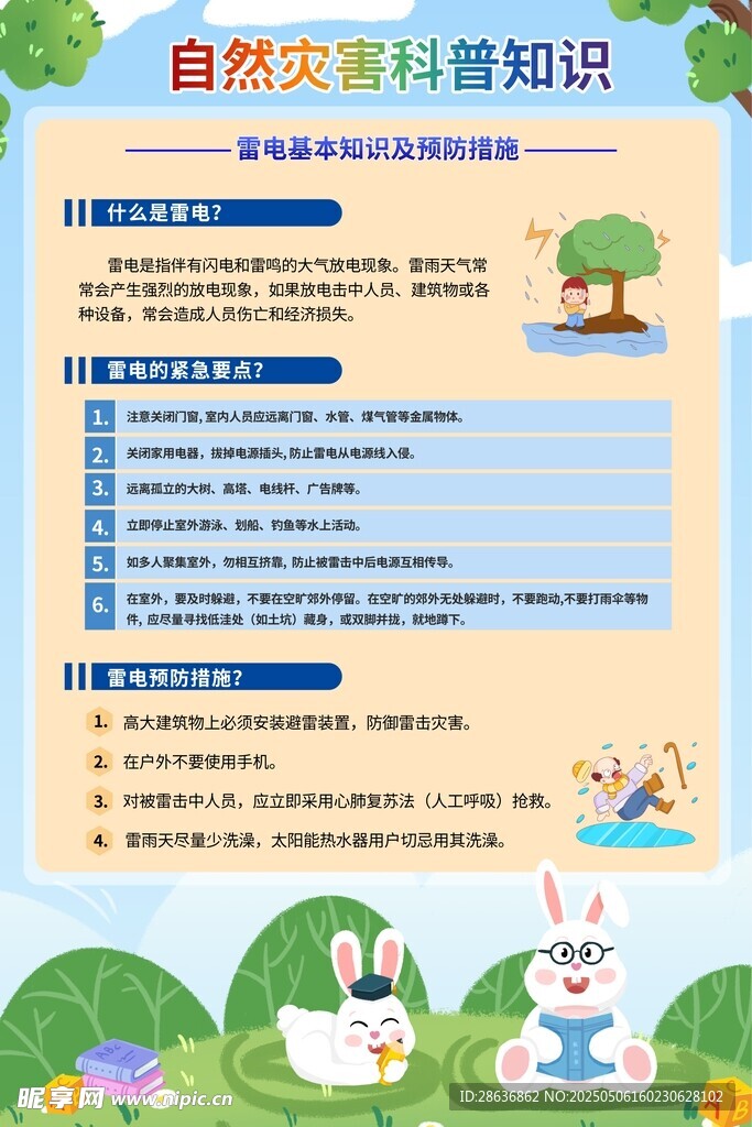 自然世界科普知识海报