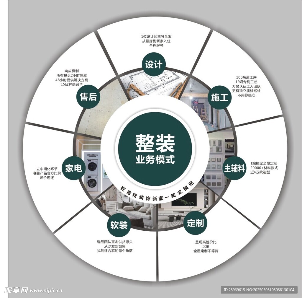 装修形像墙