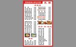 餐饮价格灯箱片