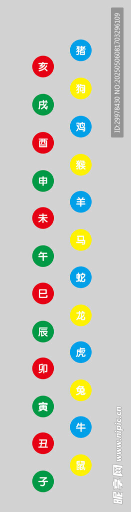 十二生肖