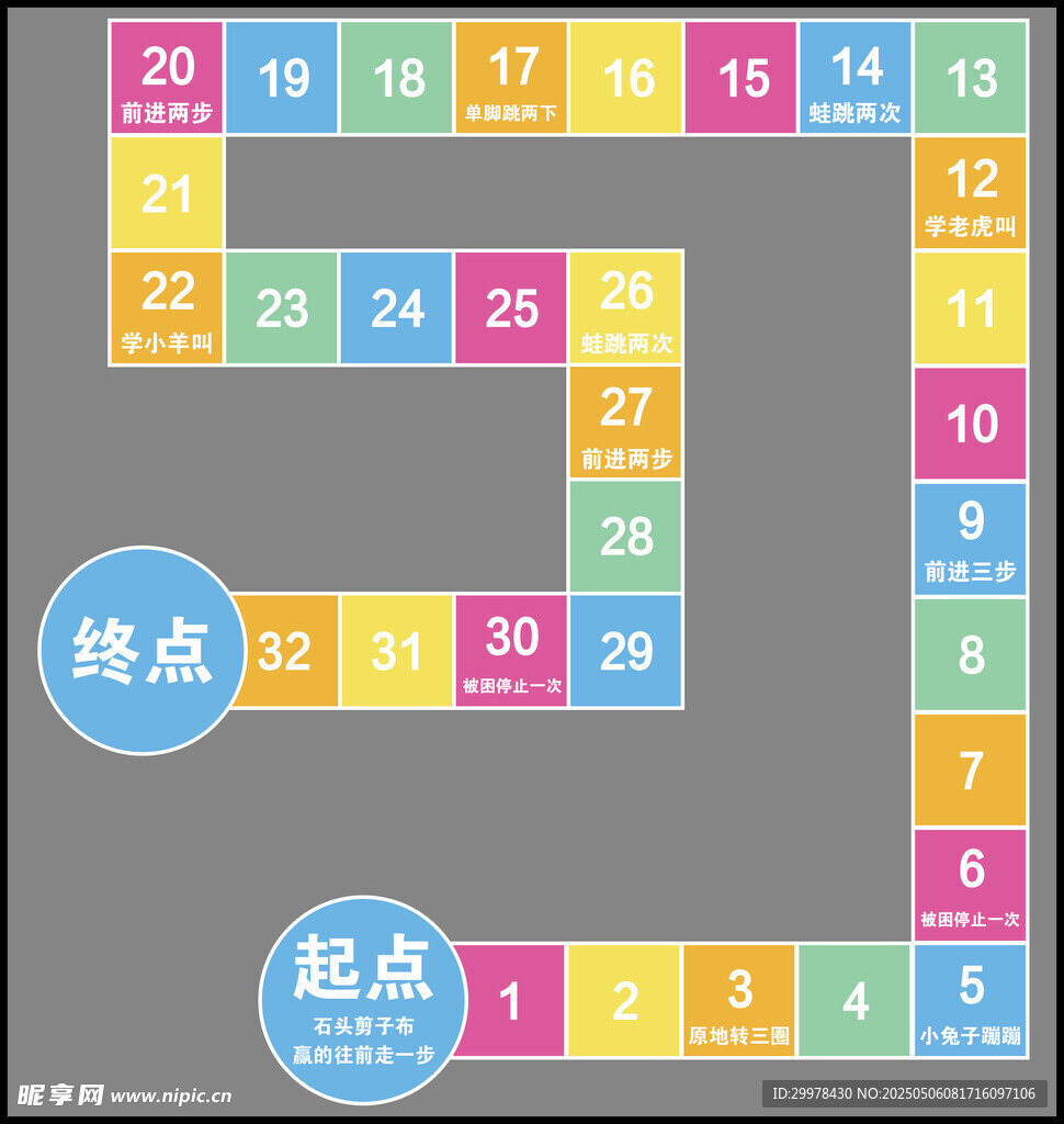 石头剪子布