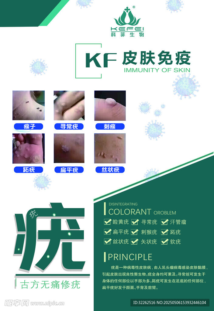 斑疤敏痘疣
