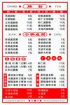 员工守则展板设计图