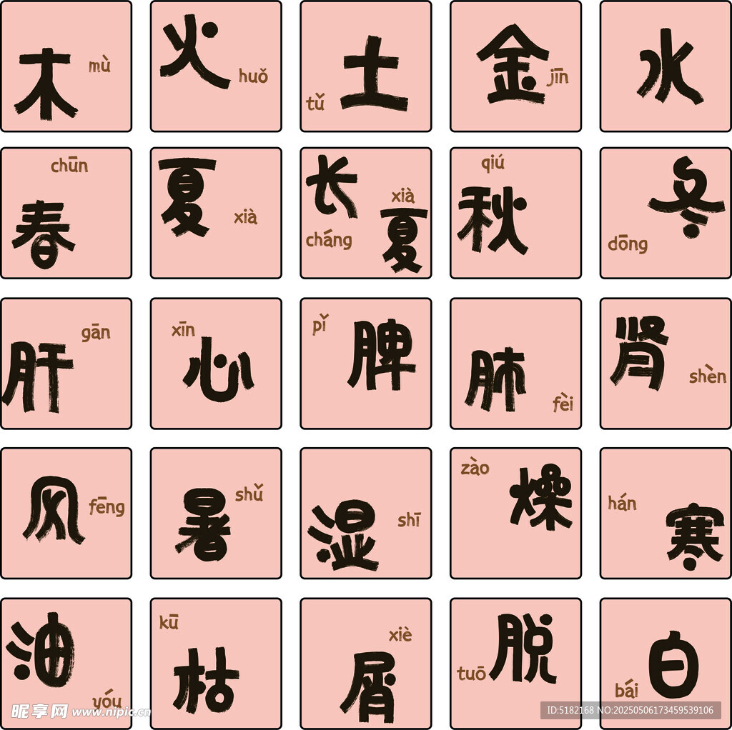 中医五行养生相关文字展示