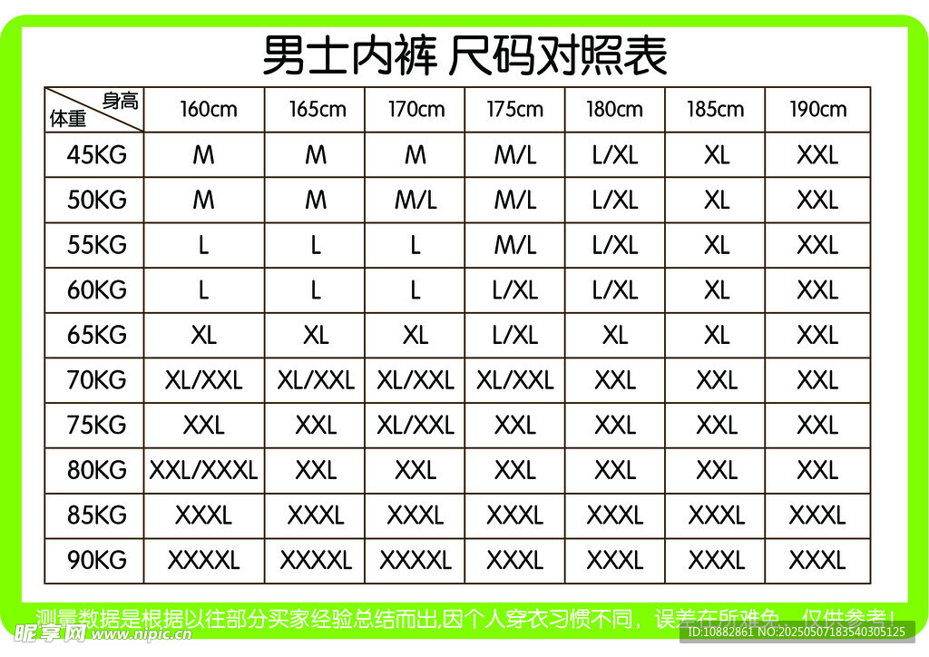 男士内裤尺码对照表