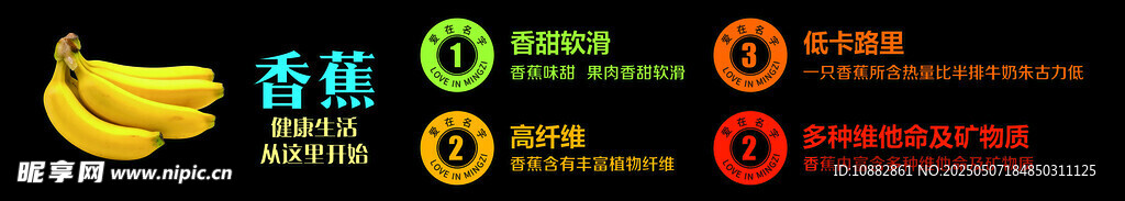 香蕉成熟度