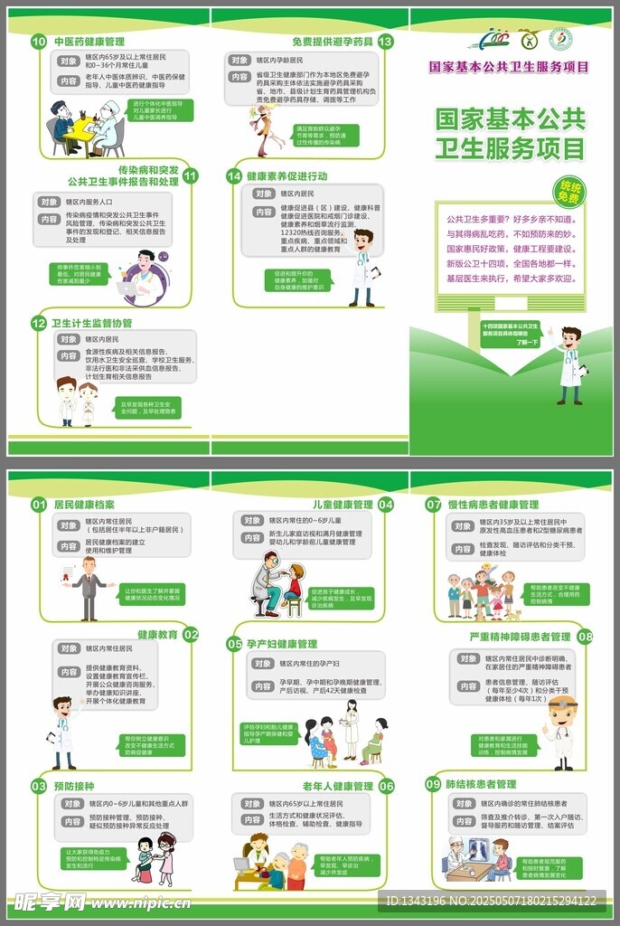 国家基本公共卫生服务项目图片