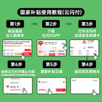 国家补贴使用云闪付操作步骤