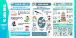 健康教育宣传栏5月份