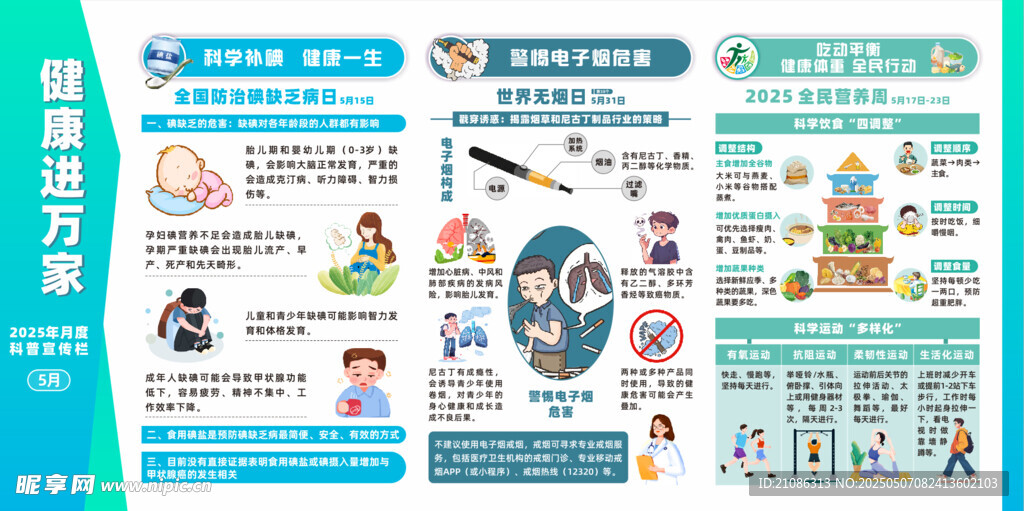 健康教育宣传栏5月份