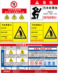 污水处理池