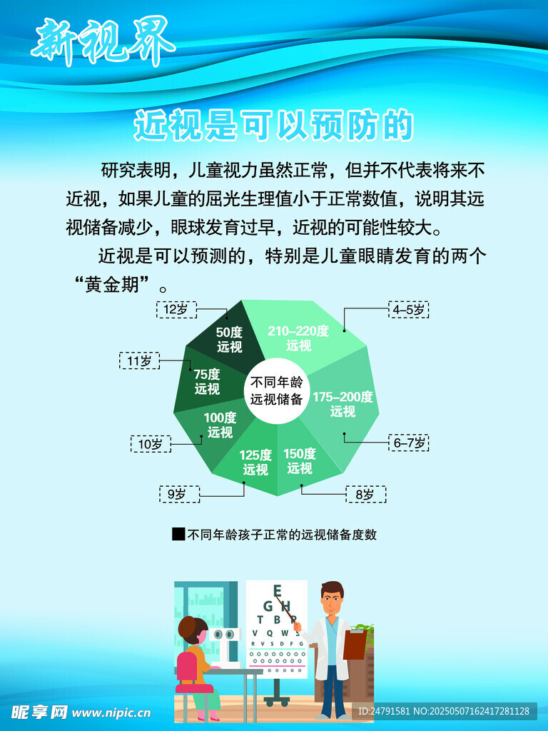 新视界