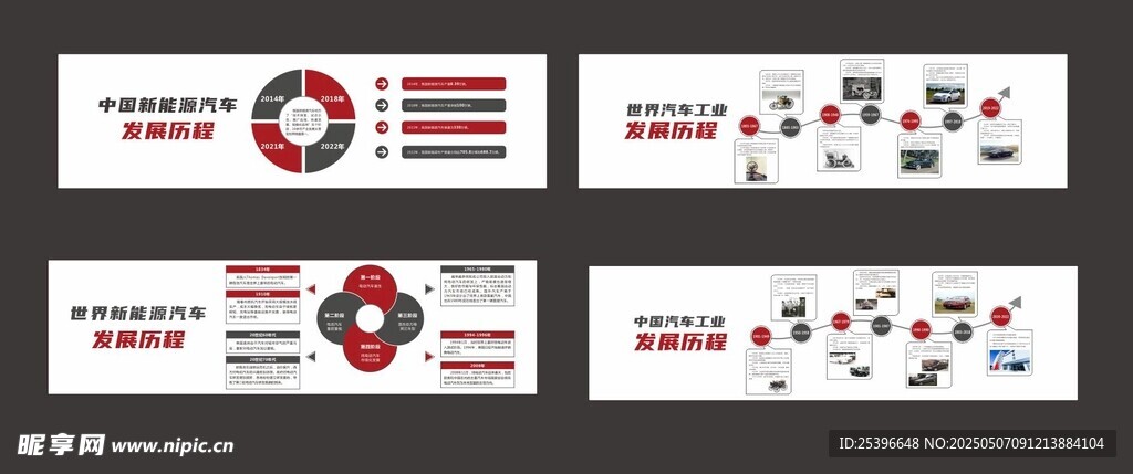 汽车发展史