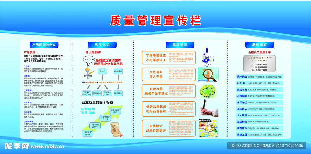 质量管理宣传栏