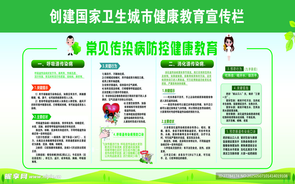 健康卫生城市教育宣传栏