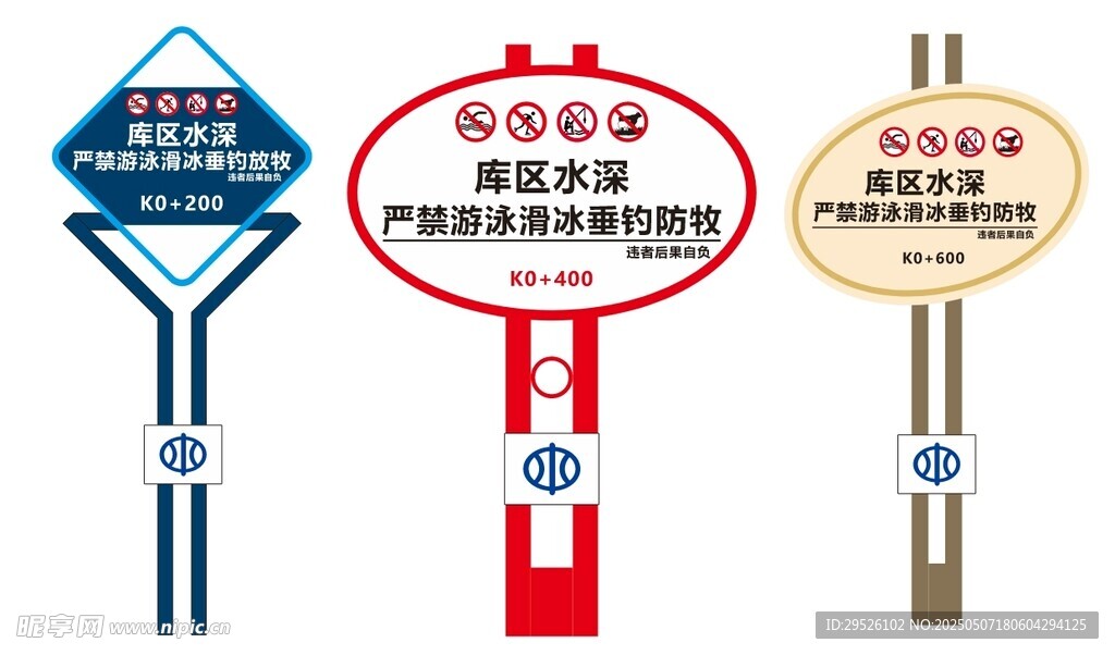 水深危险警示牌