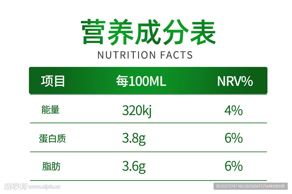 营养成分表 