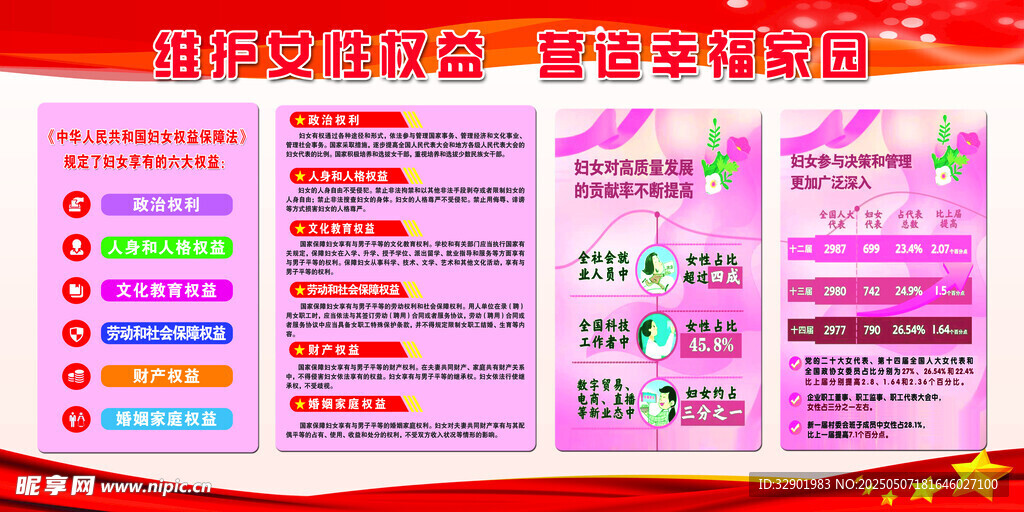 女性权益