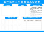 医疗机构公示栏