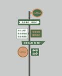 咖啡店网红打卡立点