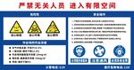 有限空间作业安全告知牌