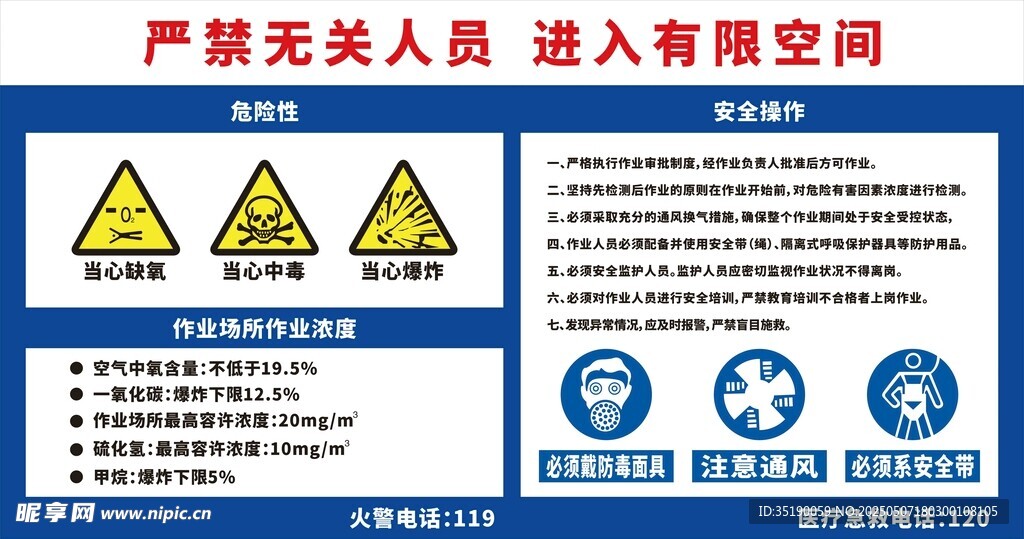 有限空间作业安全告知牌