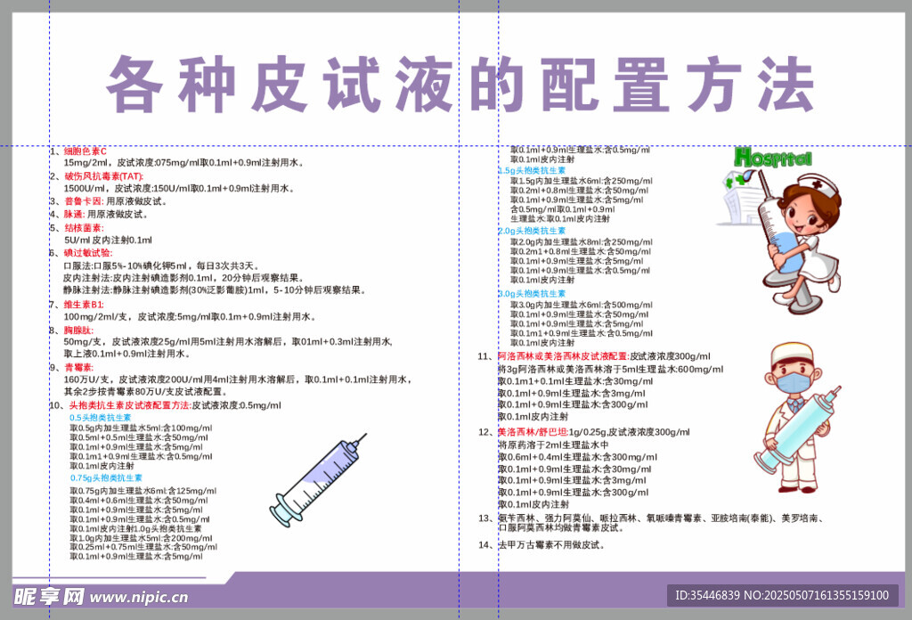 各种试液配置方法展示