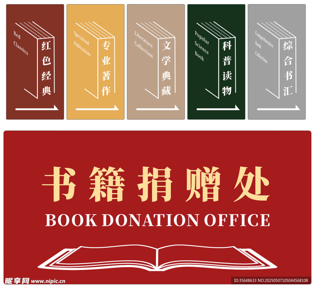 图书馆导览牌 标识牌