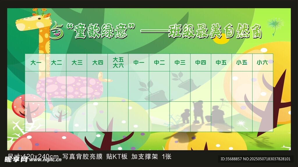 植物角