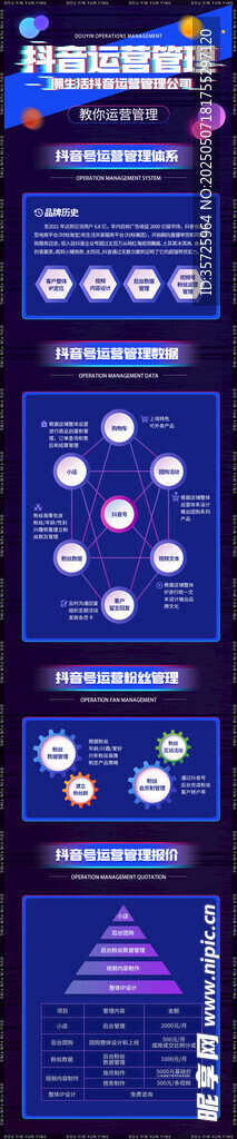 新媒体运营