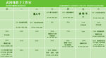 月计划表