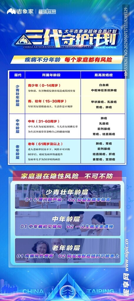 三代同堂保险宣传页